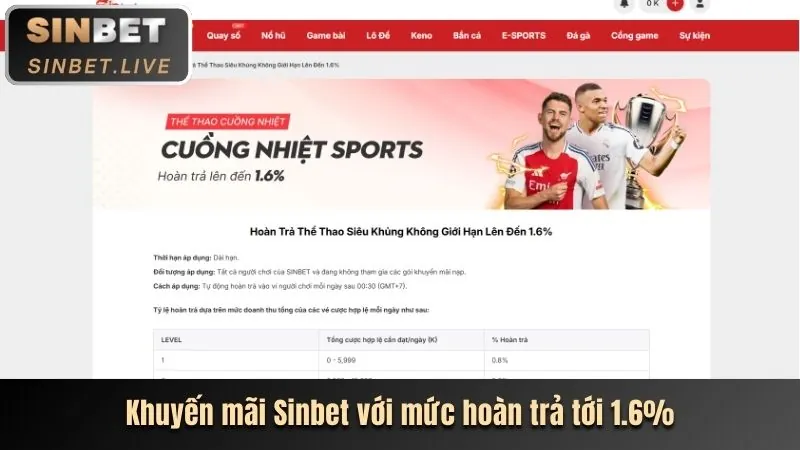 Các loại hình thể thao tại da ga thom